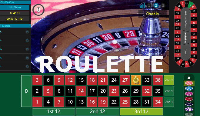 Roulette trực tuyến